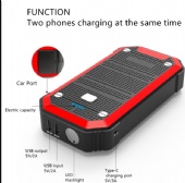 Rescue Power Bank & Car Starter